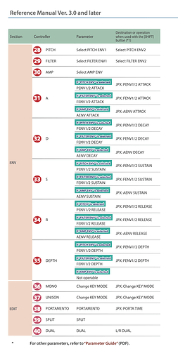 Screen Shot 2022-04-20 at 3.43.41 PM