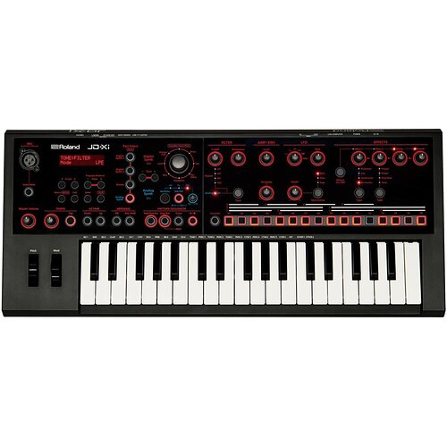 Synthesizer-Kategori.w1200