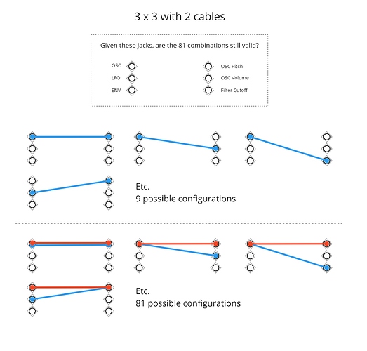Midi Routing - New frame