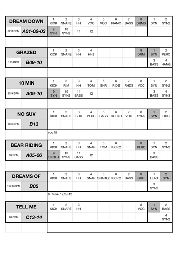 LIVECheatSheet