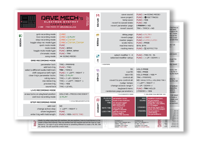 davemech_syntakt_cheatsheet_v1.00_pres