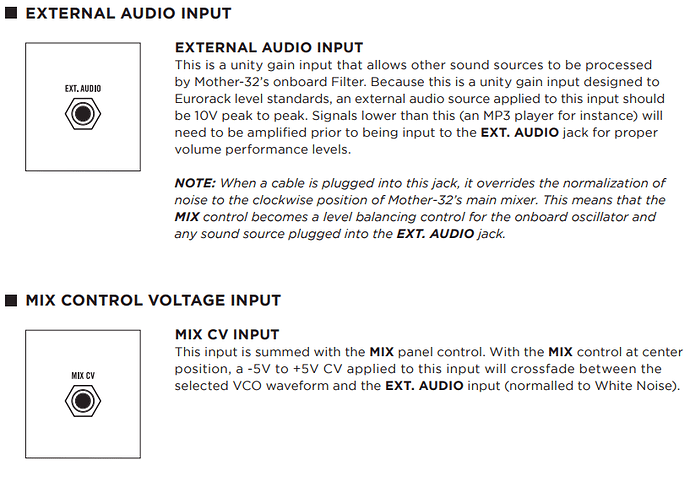 M32 External Audio and MIX CV Input