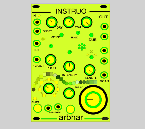 MODULAR ABHAR