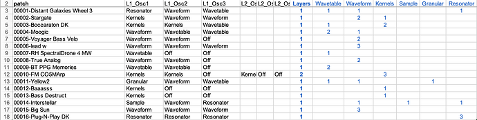 Patch_OscTypes2