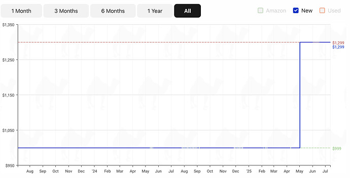 Screenshot 2025-07-13 at 3.05.08 PM