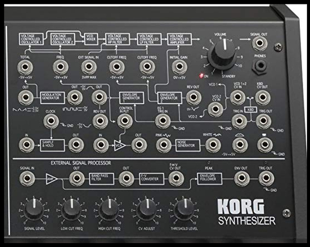 panel