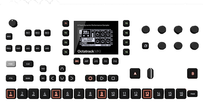 BUTTONS