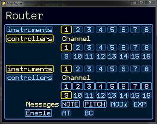 Router 640