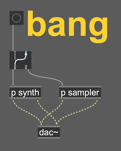 Bildschirmfoto 2024-10-03 um 23.38.06