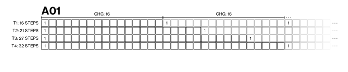 chg-01