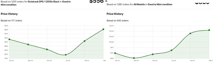 SolidFinancialAdvice