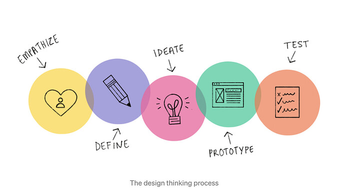 Schermafbeelding 2021-12-22 om 20.17.31