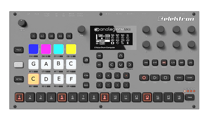 rytm scale