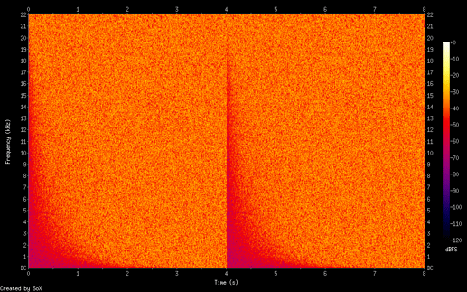 noise_eq_high_max