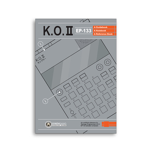 KOII Store Cover