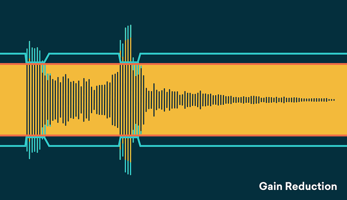 How-to-dial-in-perfect-compressor-settings-4-Gain-Reduction