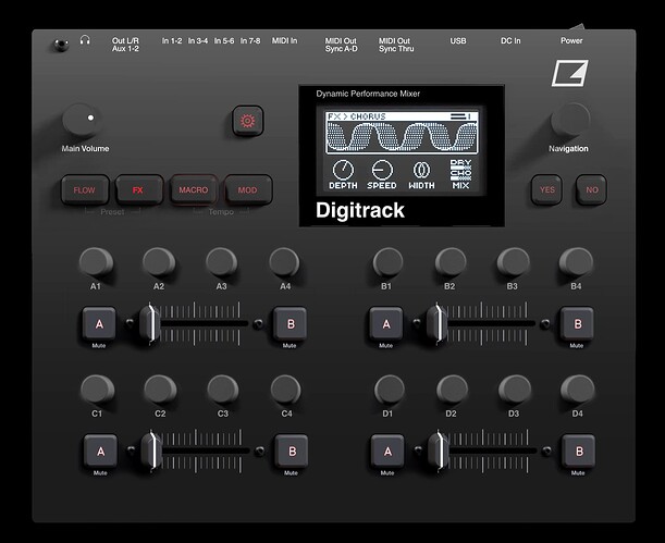 digitrack