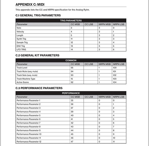 Screenshot_20210501-211553_Adobe Acrobat