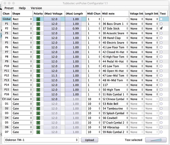 configurator config
