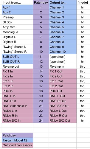 Screenshot_20250713_130811_Sheets