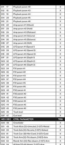 Screenshot_20220927-032233_Adobe Acrobat