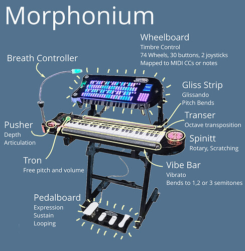 17534930000637979451937516395105