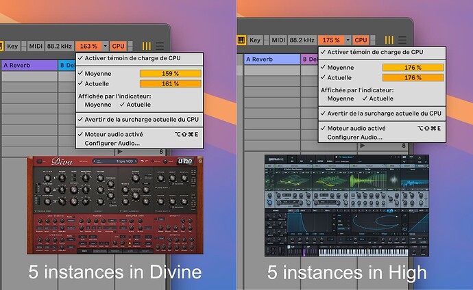 Divine DIVA versus High Serum2