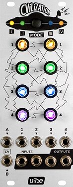 cvilization