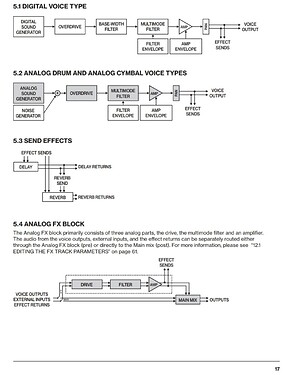 Screenshot_20241102_054627_Drive