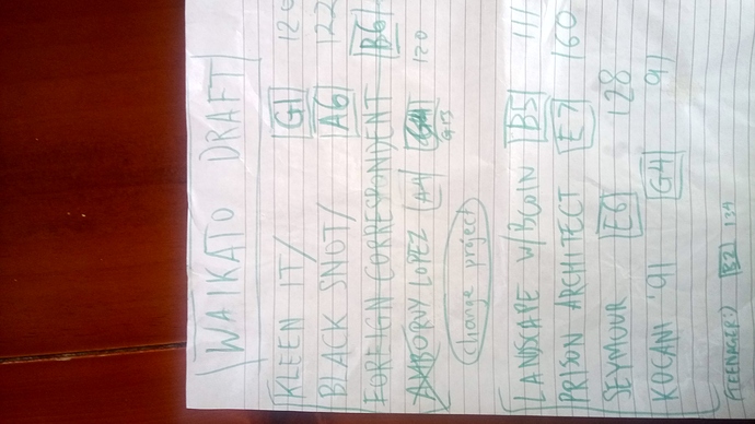 1554416241901142883812