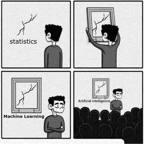 ai_statistics