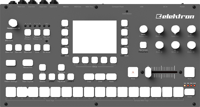FACEPLATE