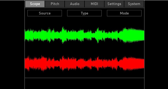 Quantums Scope