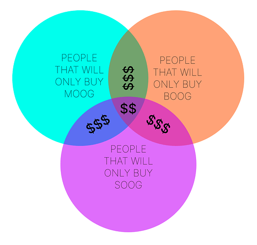 Screenshot 2023-05-31 at 17.24.11