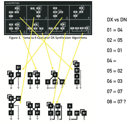 Bildschirmfoto 2022-03-06 um 17.11.52