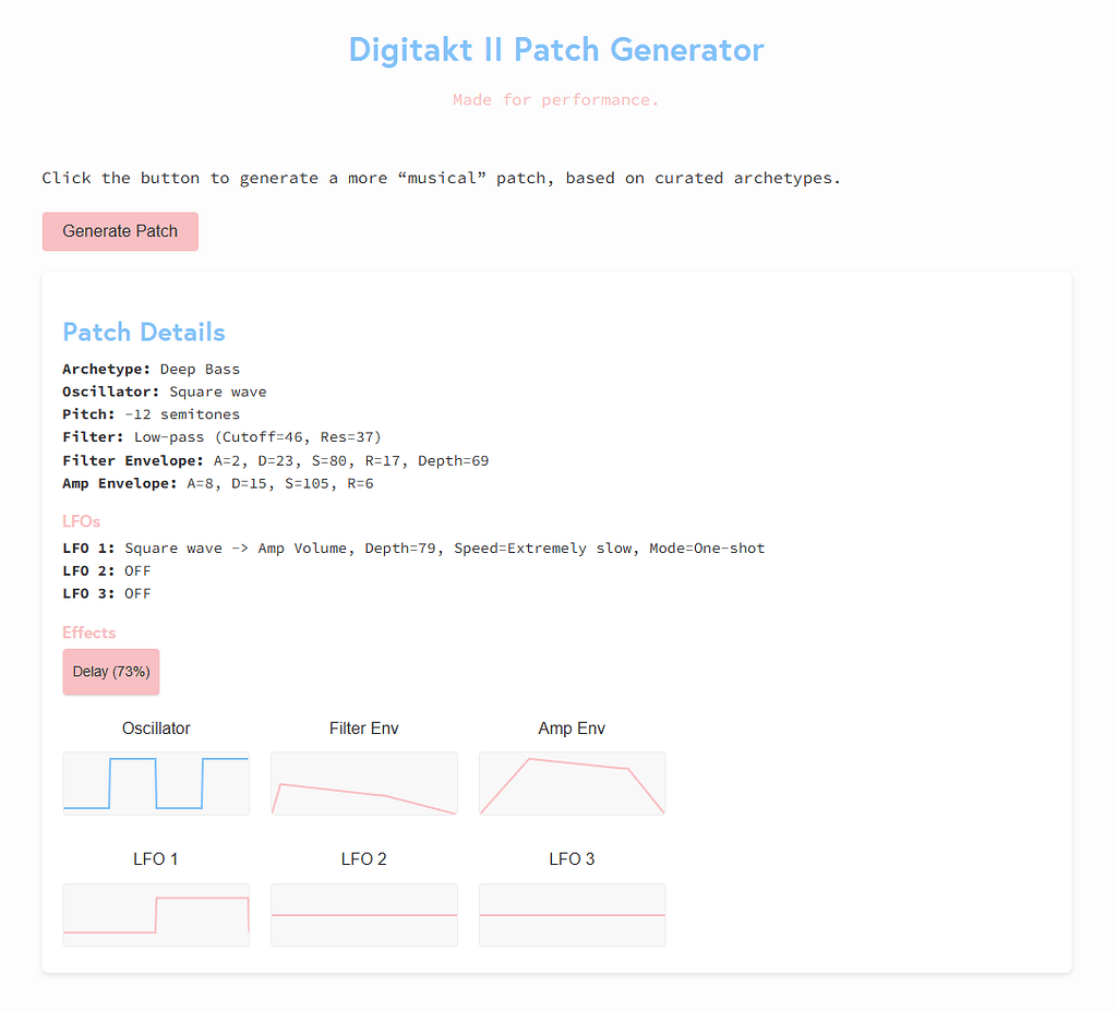 Digitakt II Patch Generator - Digitakt - Elektronauts
