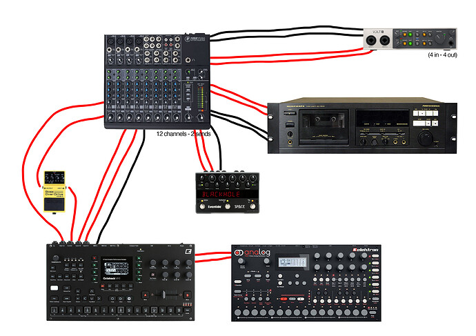 setup_2