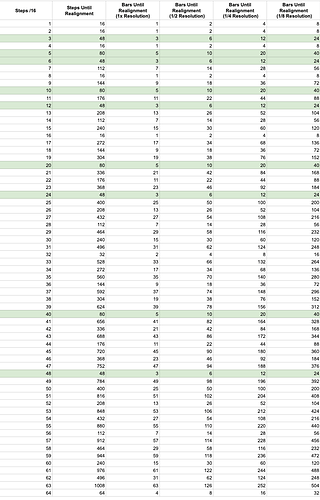 Screenshot 2023-10-02 at 15.27.33