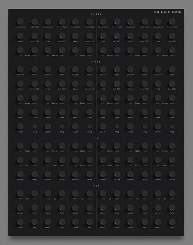 nord-drum-3p-controller-concept