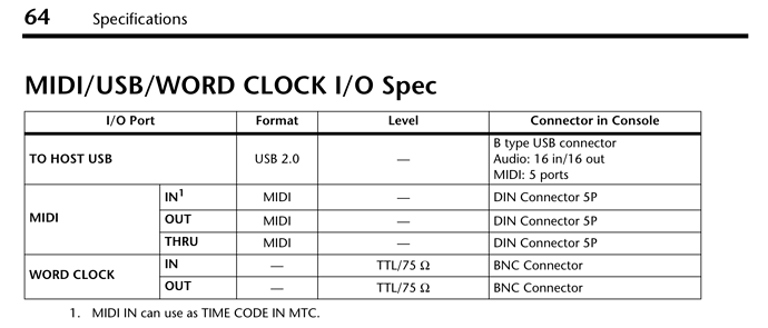 Screenshot 2021-02-12 at 15.04.47