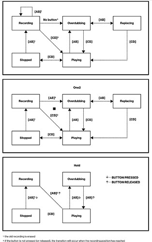 Screenshot_20221126-020120_Adobe Acrobat