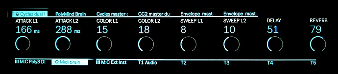 DL Macros