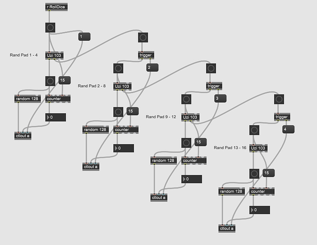 padRandomizer
