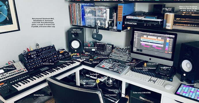 setup March 2021
