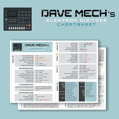 Copy of Digitone cheat sheet thumb
