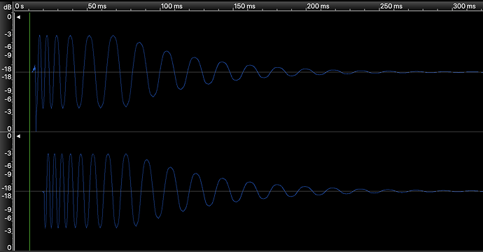 Layered Gens ACB Left Sample Right