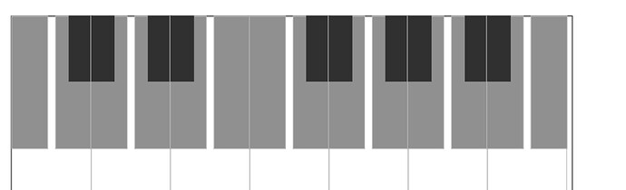 31 EDO Key Layout