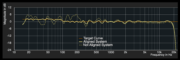 neumann_alignment_20250917