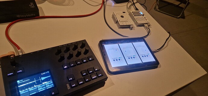 sectorstest