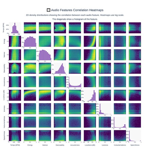 sel_af_23c_feature_heatmap_grid
